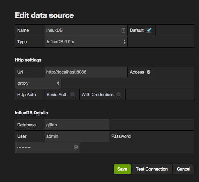 Grafana data source configurations