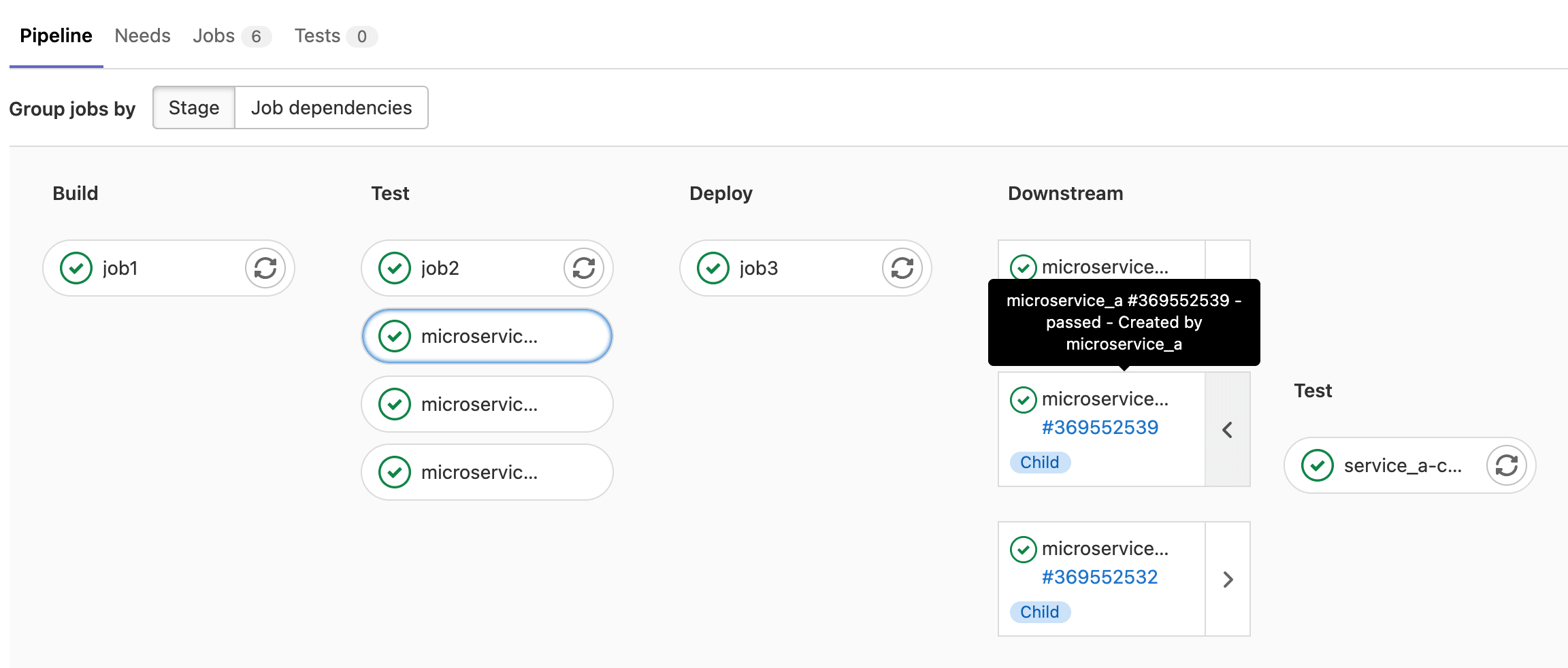 Parent pipeline graph expanded