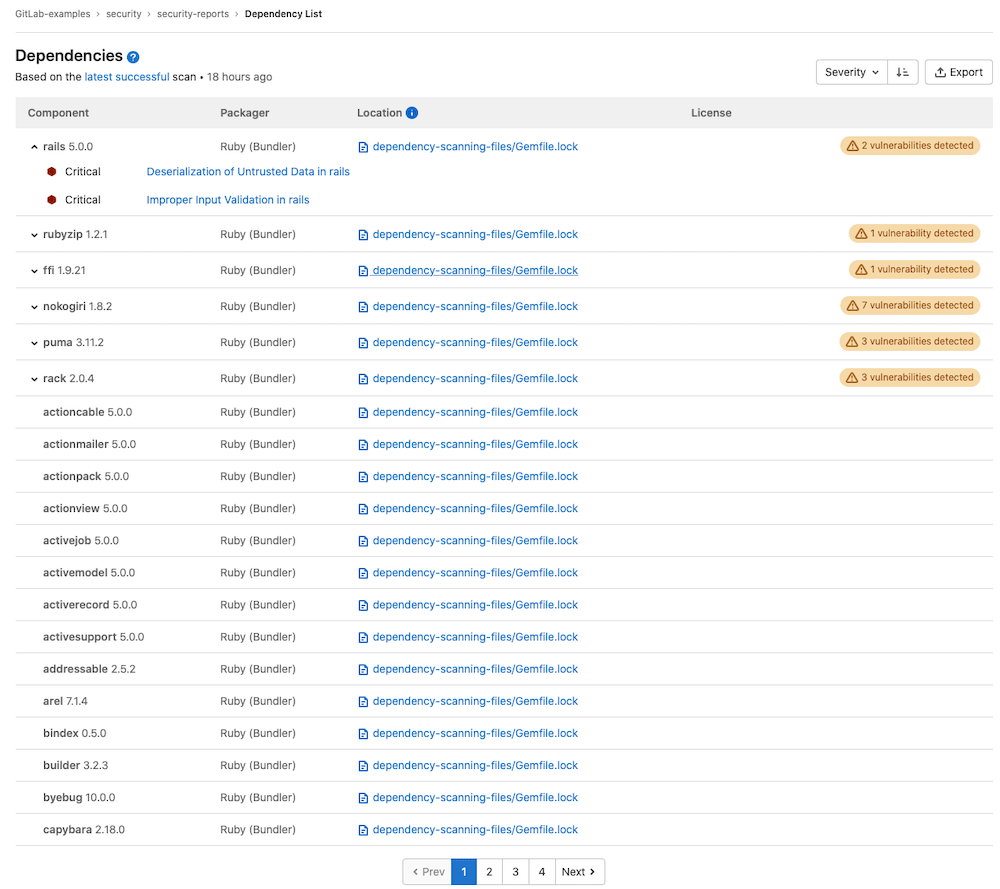 Dependency list