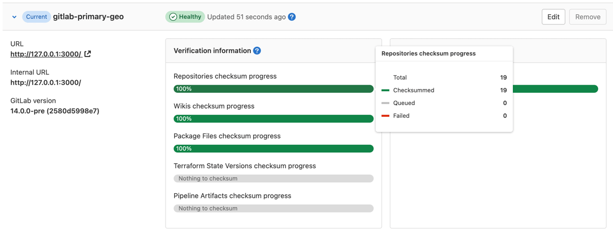 Verification status