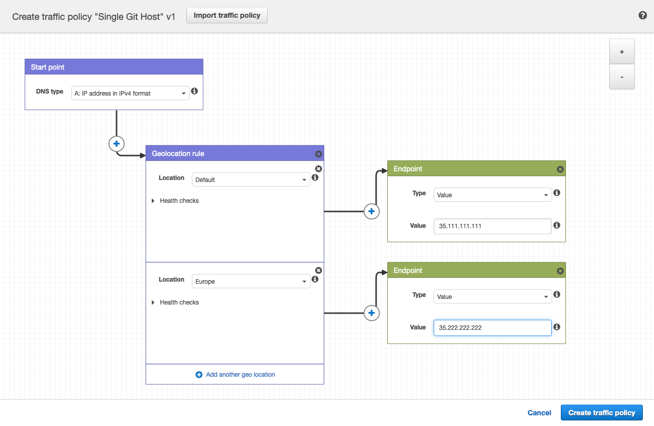 Add traffic policy endpoints