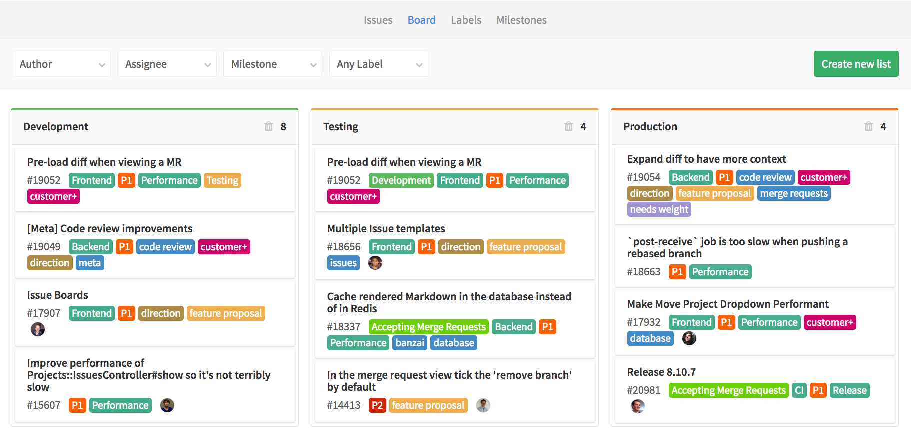 GitLab Issue Board