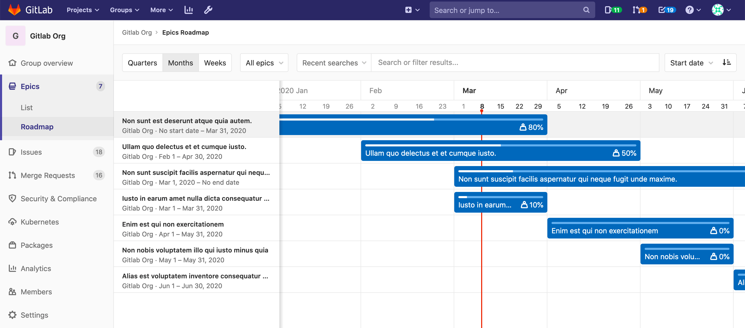 roadmap view