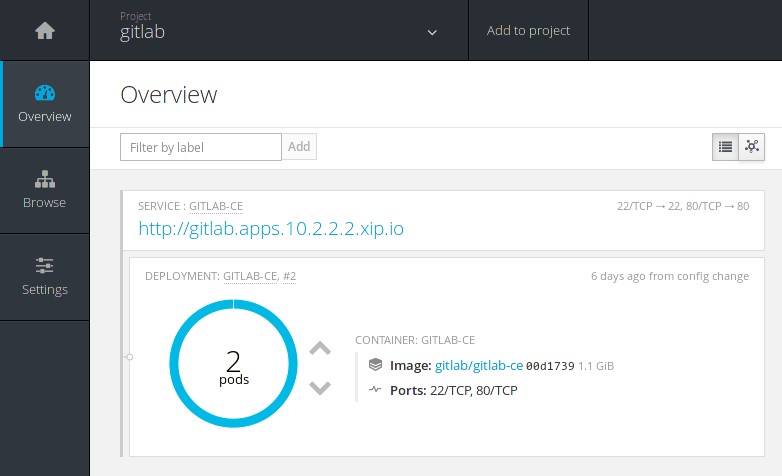 GitLab scale