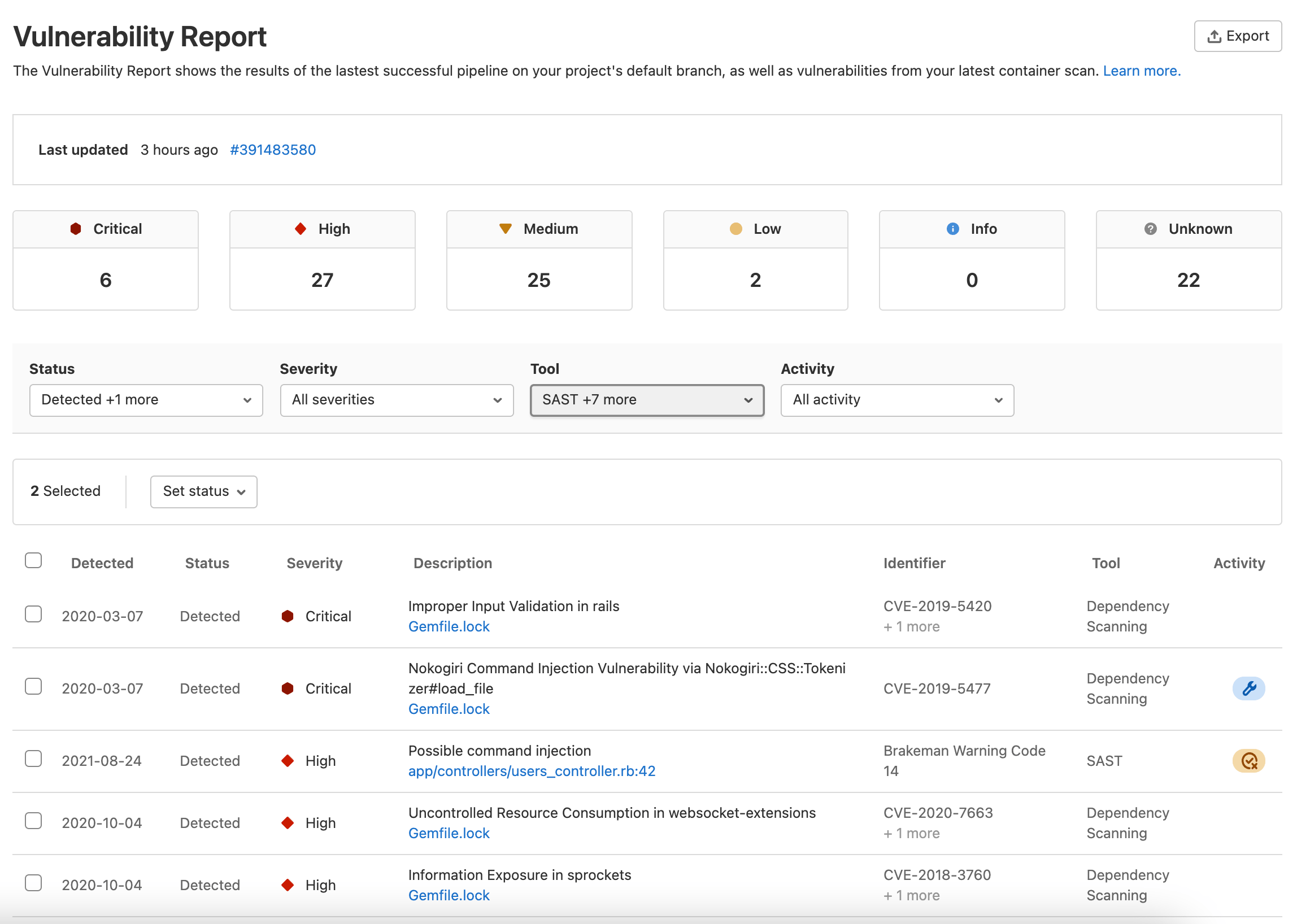 Example project-level Vulnerability Report