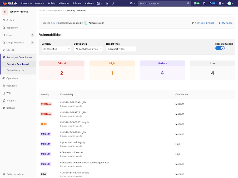 Project Security Dashboard