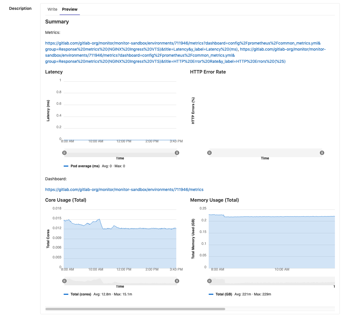 Embedded Metrics in issue templates