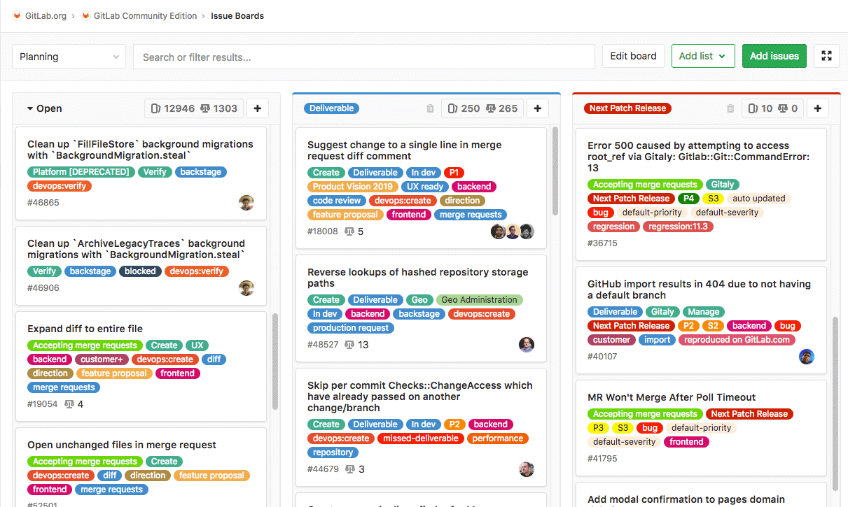 GitLab issue board - Core