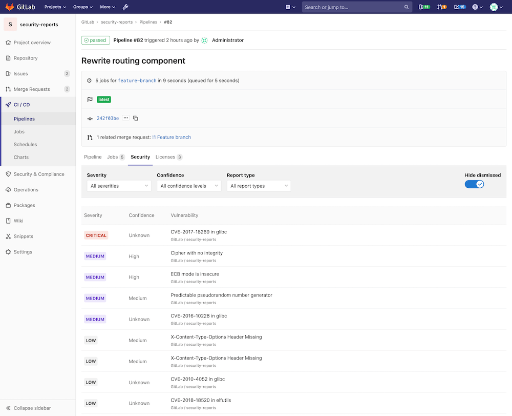 Security Dashboard