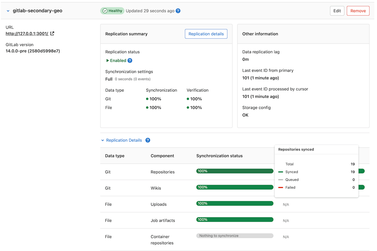 Geo dashboard