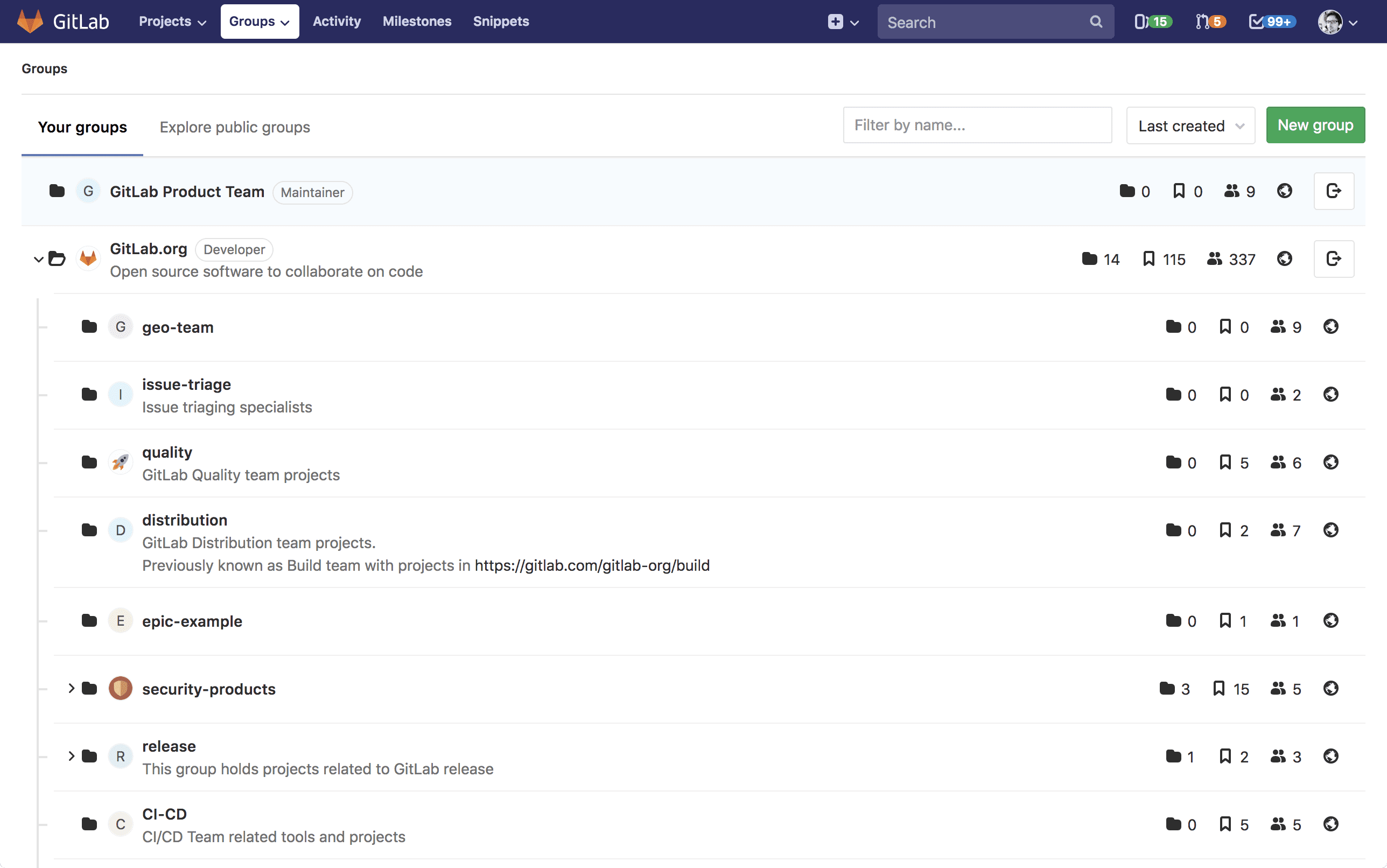 GitLab Groups