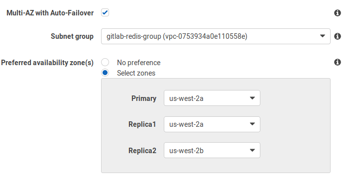 Redis availability zones