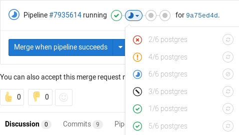 Pipeline mini graph sorting