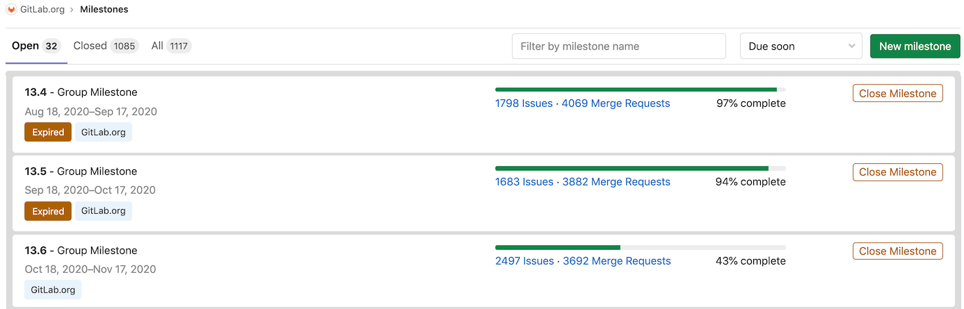 New group milestone