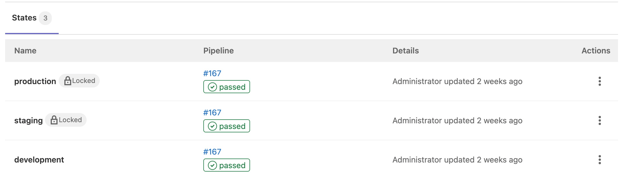 Terraform state list