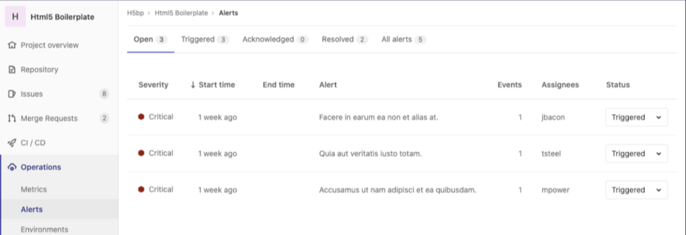 Alert Management List View Assignee(s)