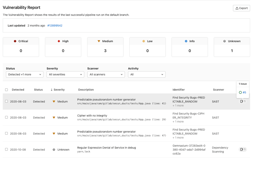 Project Vulnerability Report