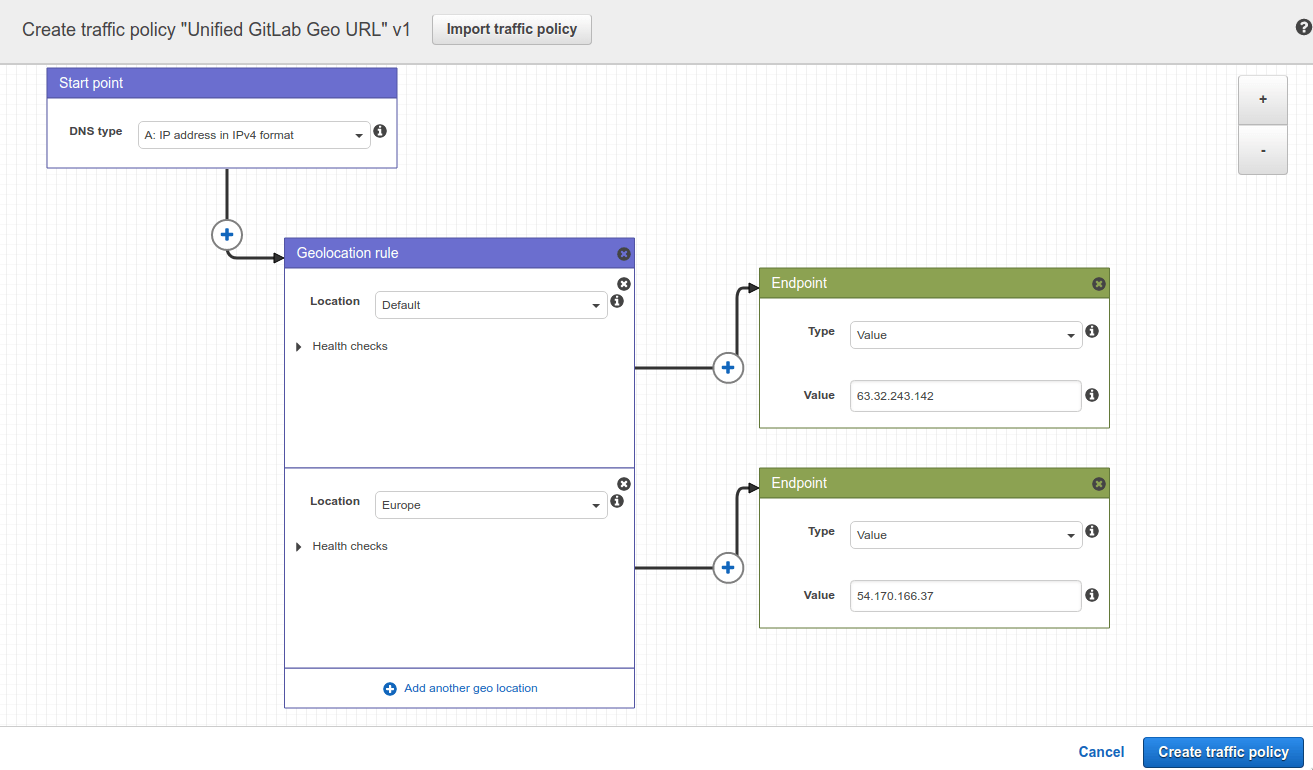 Add traffic policy endpoints