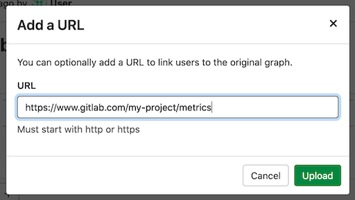 Metric image URL dialog