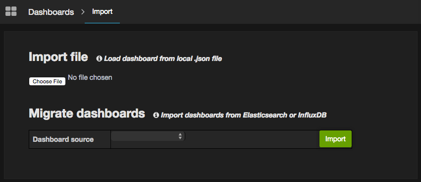 Grafana dashboard import