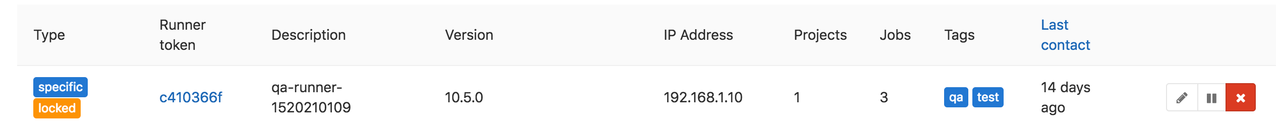 shared Runner IP address