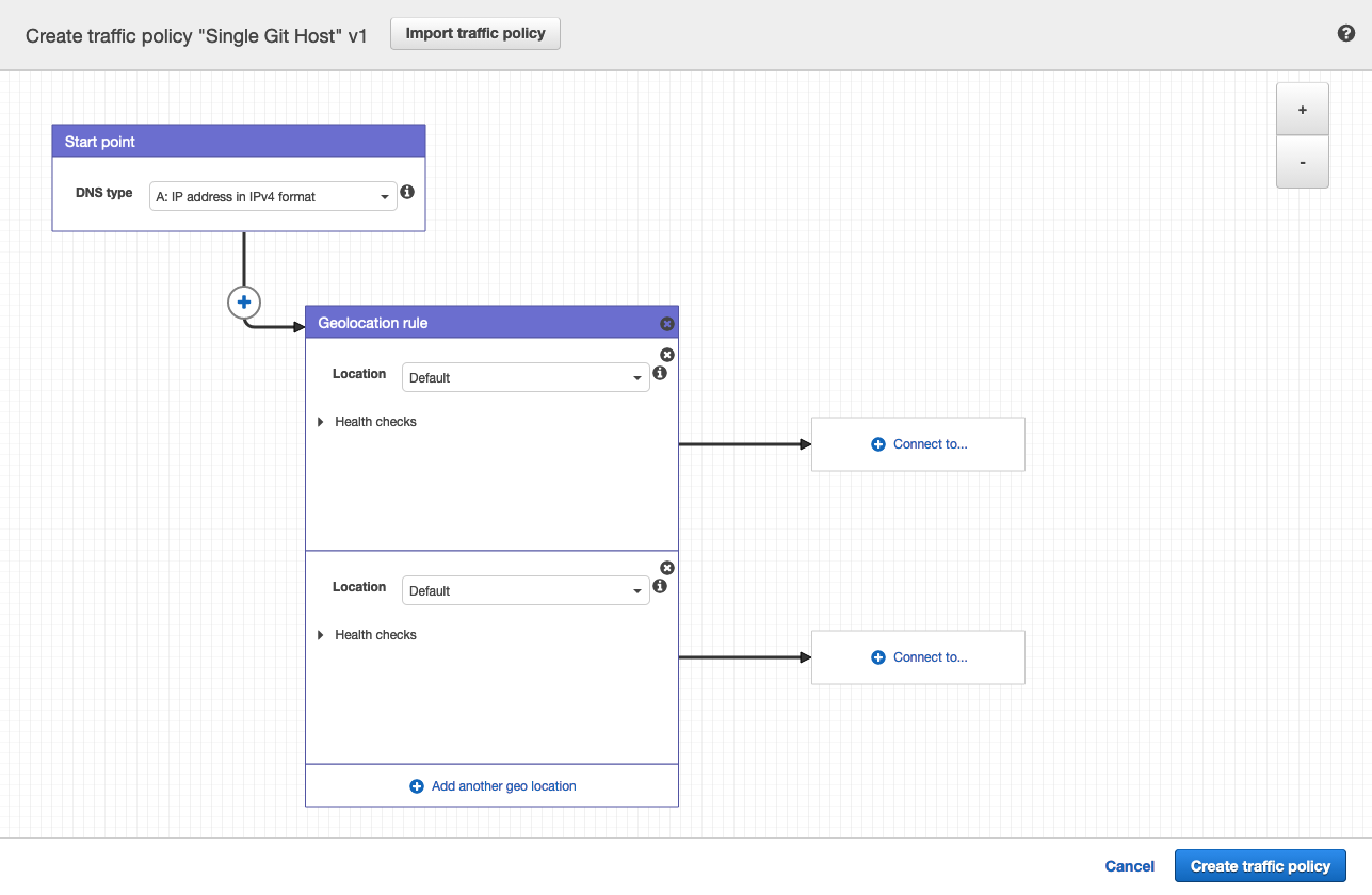 Add geolocation rule