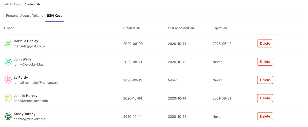 Credentials inventory page - SSH keys