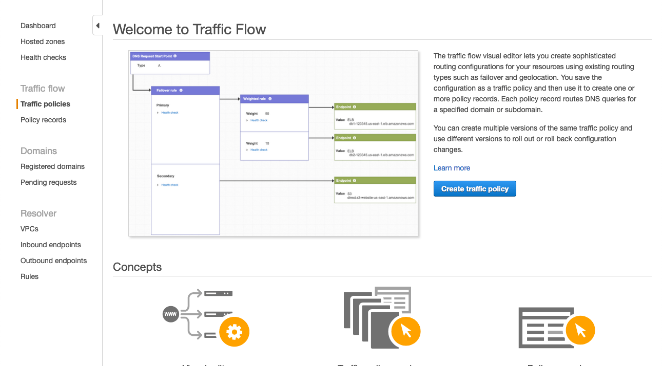 Traffic policies