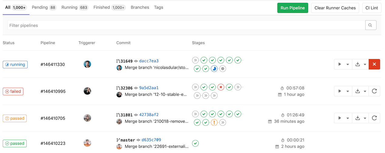 Pipelines index page