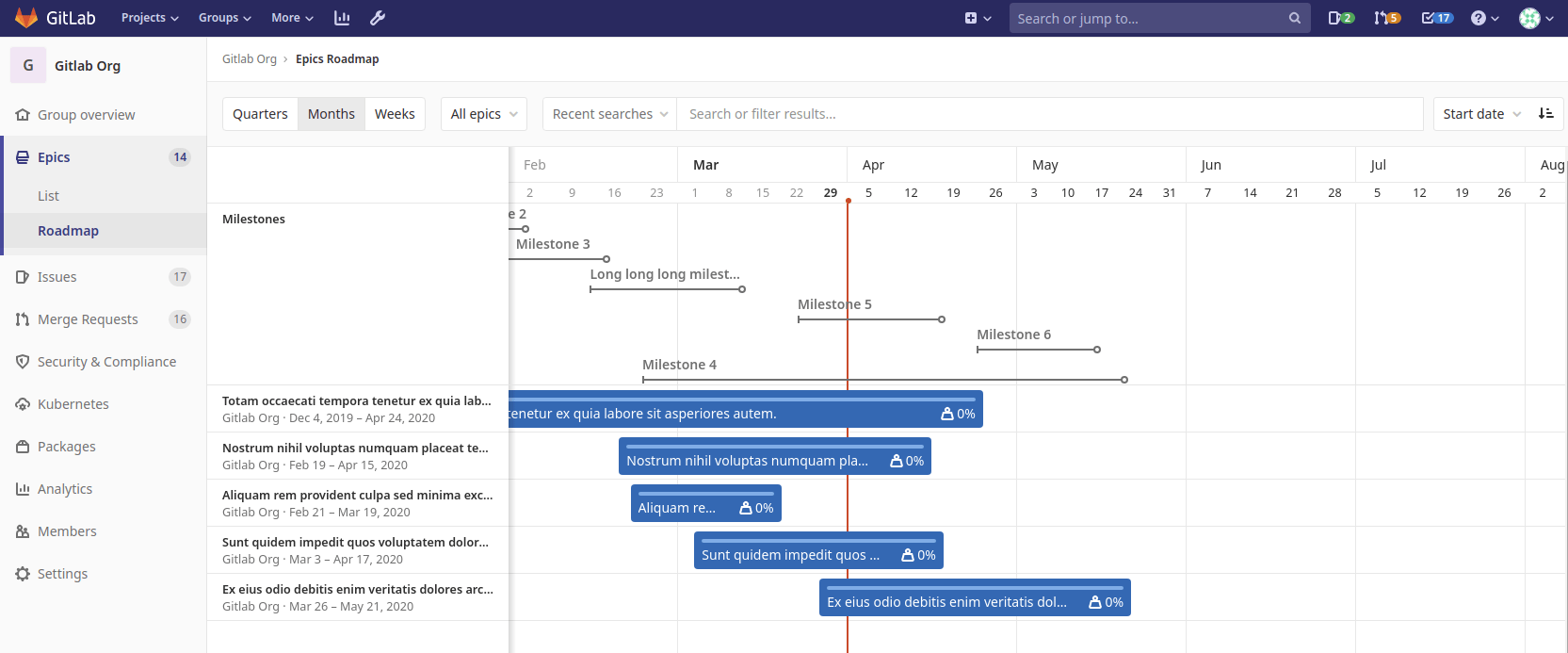 roadmap view