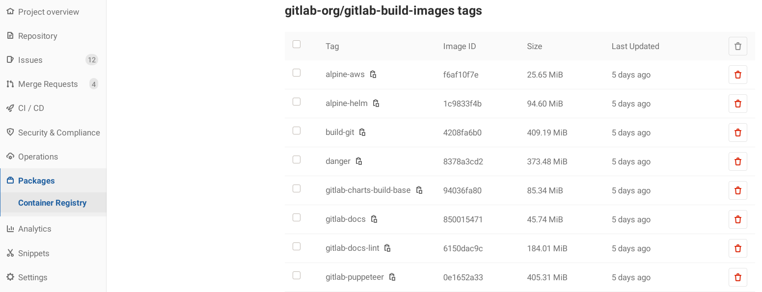 Container Registry tags