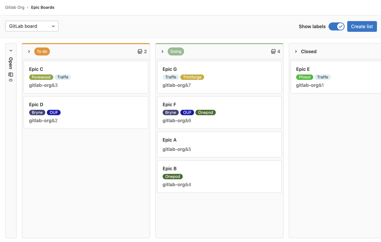 GitLab epic board - Premium