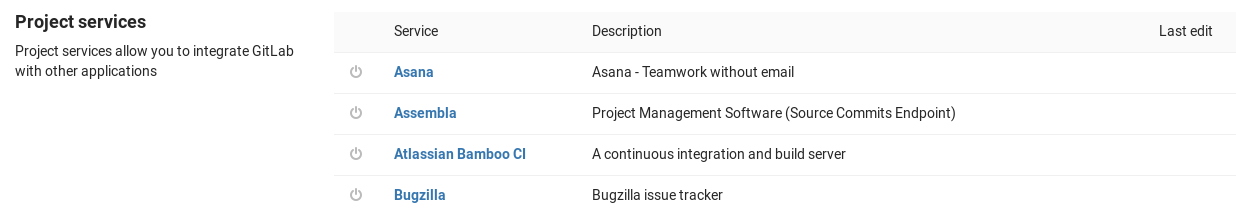 Project services list