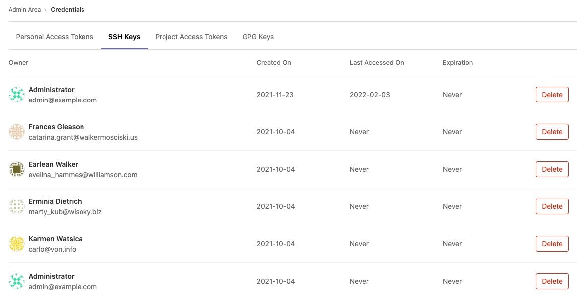 Credentials inventory page - SSH keys