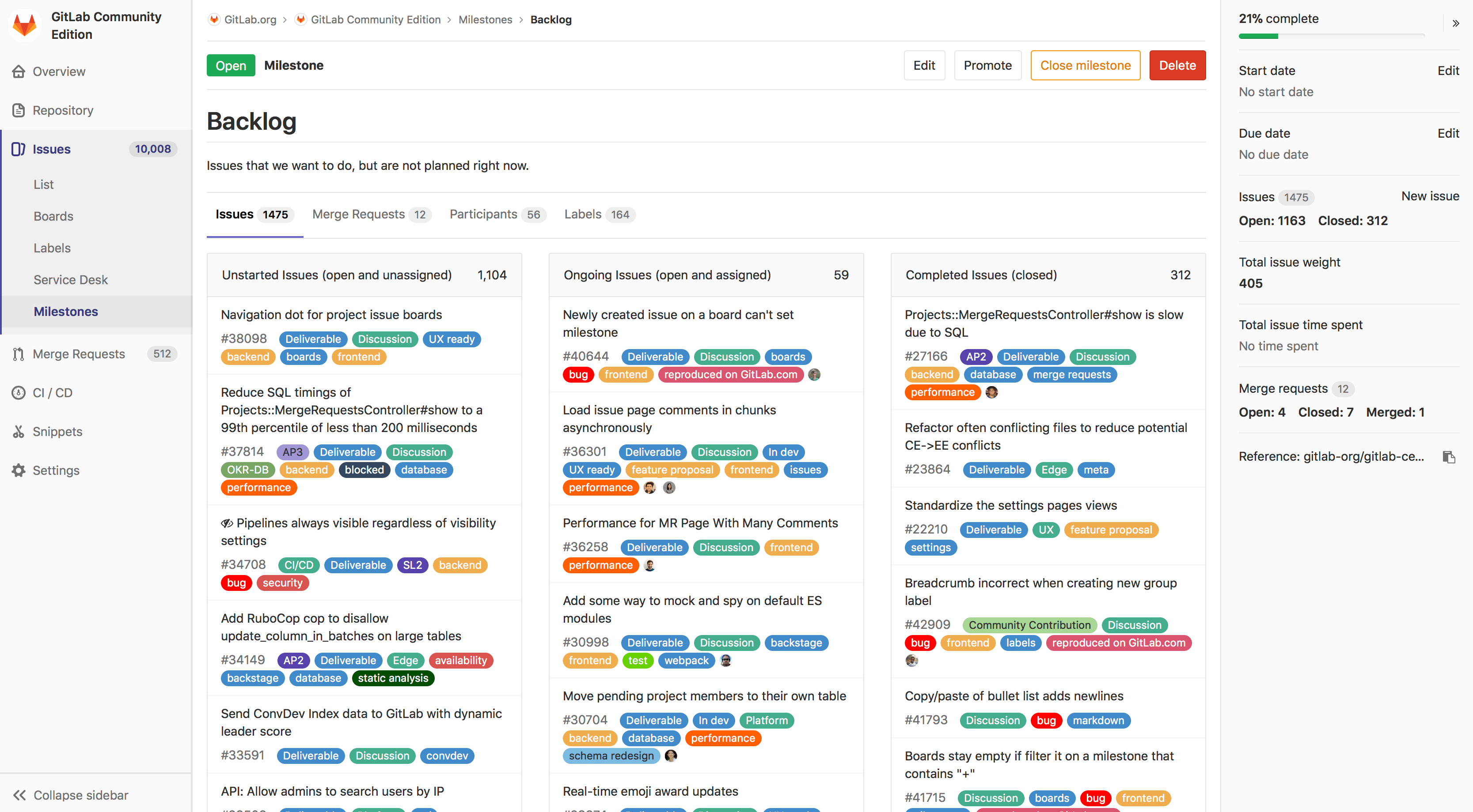 Project milestone page