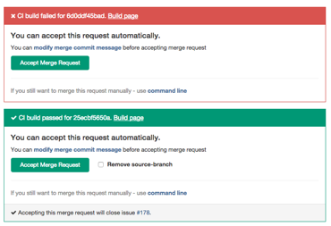 Merge requests showing the test states, red, yellow and green