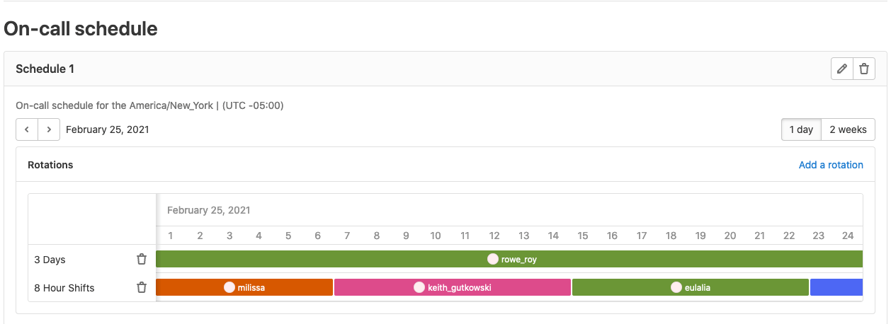 1 Day Grid View