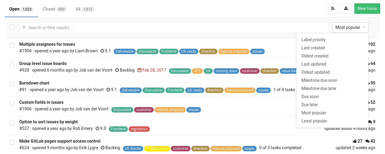 Votes sort options