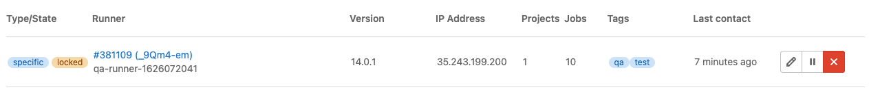 shared runner IP address