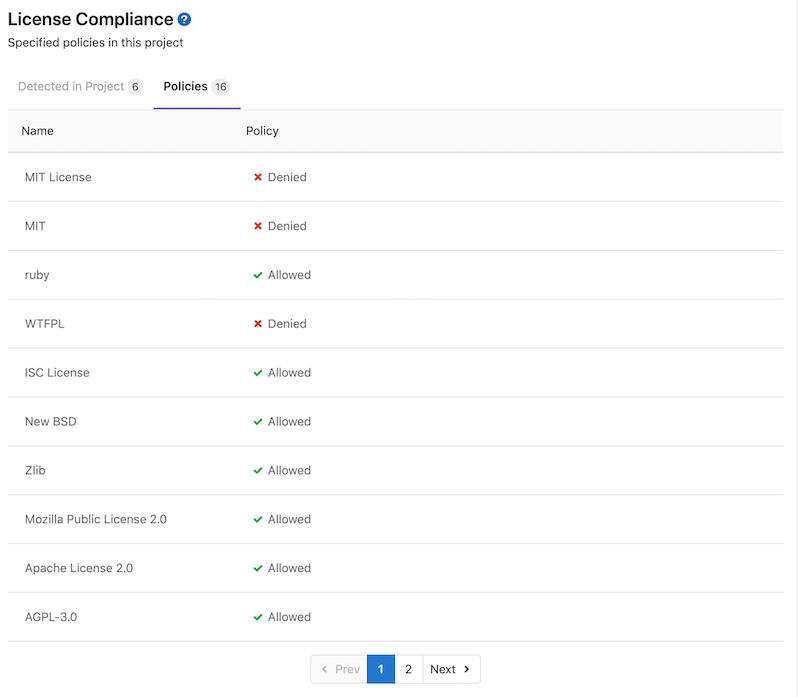 View Policies