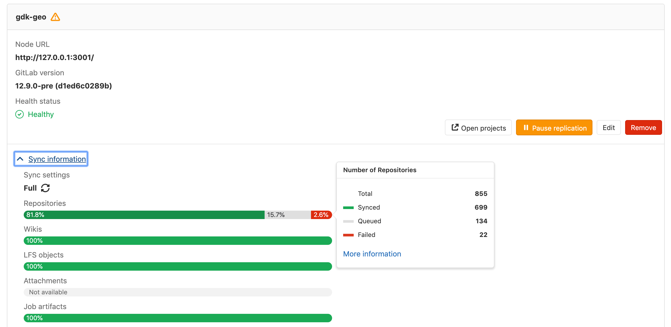 Geo dashboard