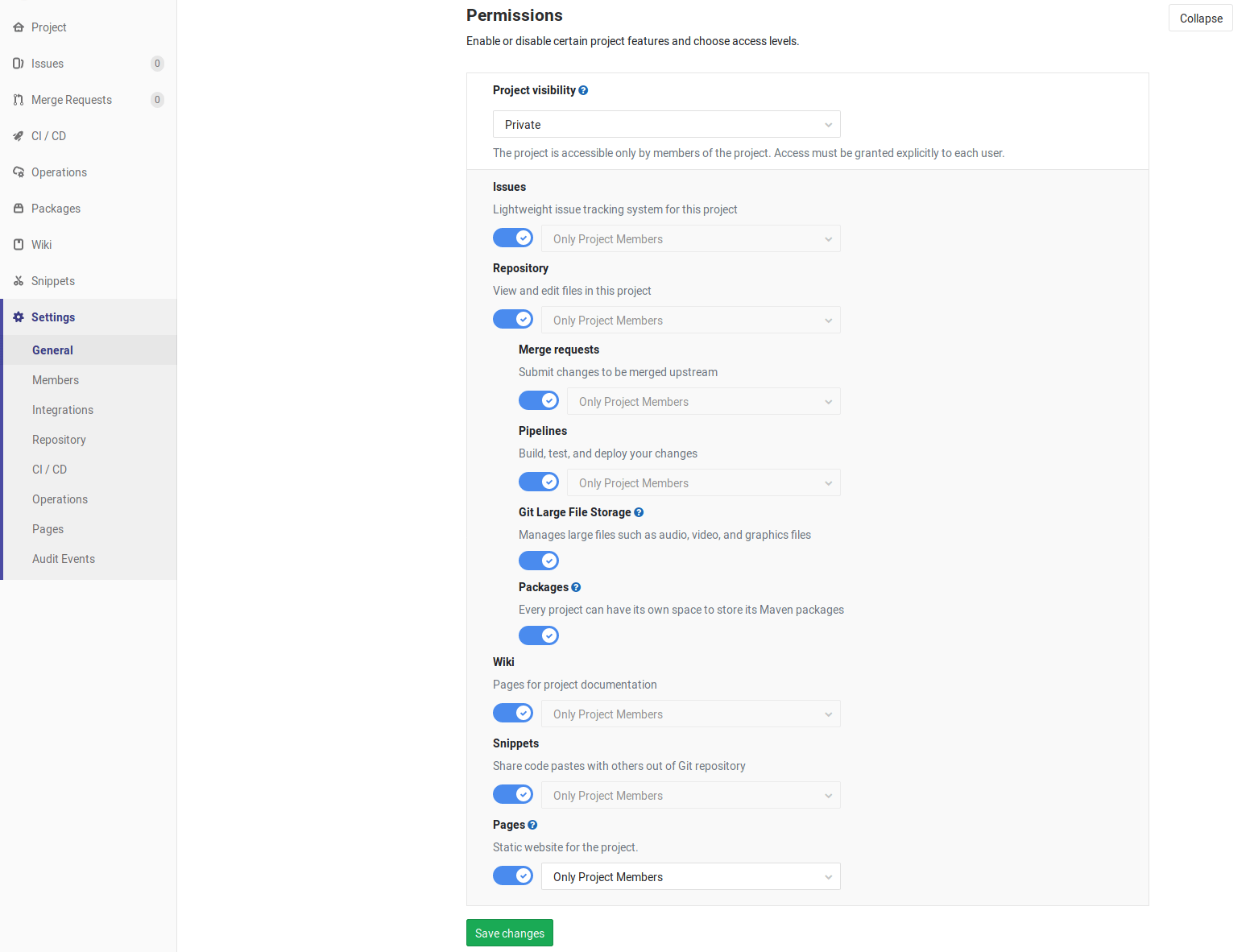 projects sharing permissions