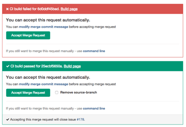 Merge requests showing the test states: red, yellow, and green