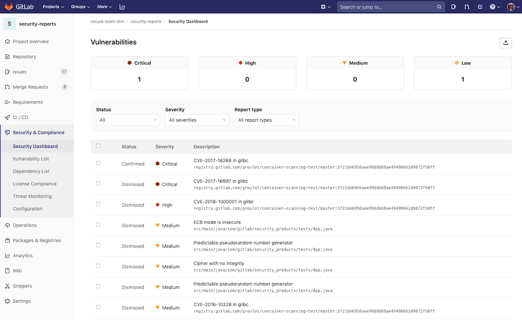 Project Security Dashboard